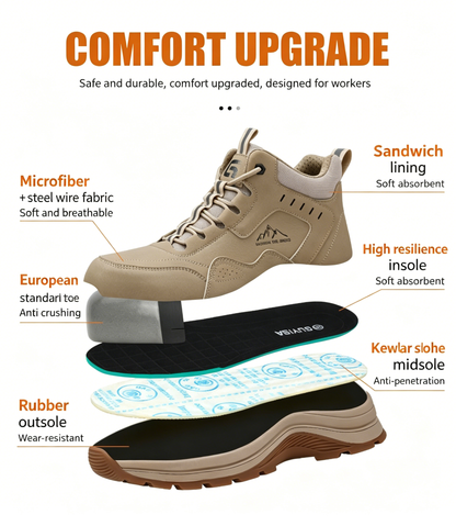 Lightweight steel-toe safety shoes