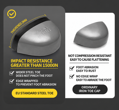 Lightweight steel-toe safety shoes