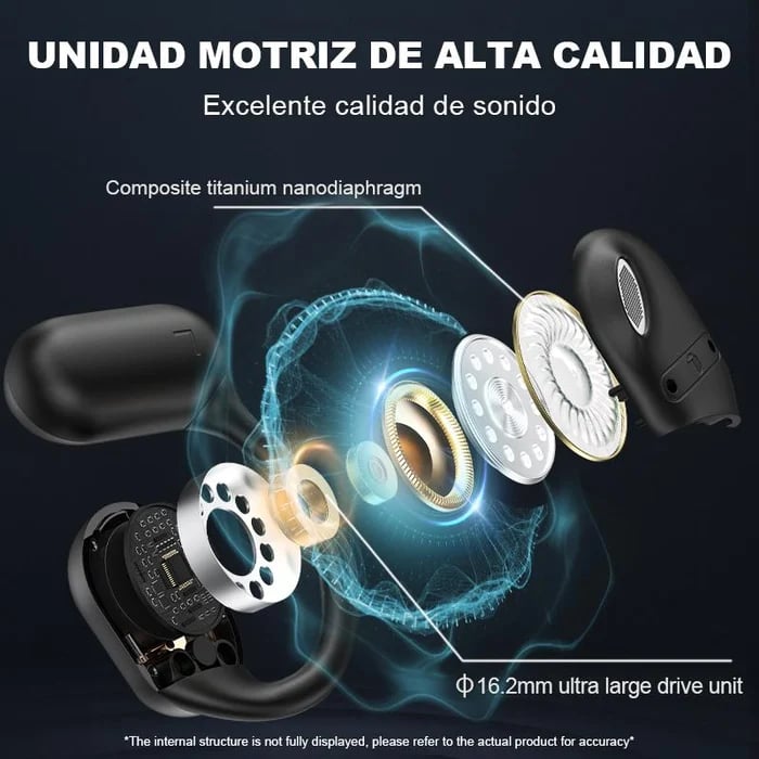 🔥HOT SALE 60% OFF🔥True Wireless Open Ear Earbuds Bluetooth 5.4