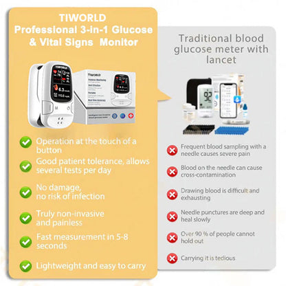 TiworldTM Bloodless Glucose Meter 🩸: High-Accuracy Non-Invasive Monitoring (99.9% Clinical Precision 🎯) ✅