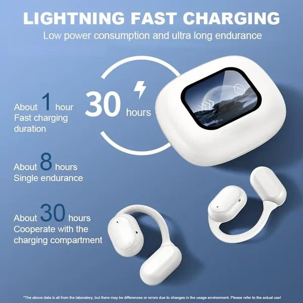 🔥HOT SALE 60% OFF🔥True Wireless Open Ear Earbuds Bluetooth 5.4
